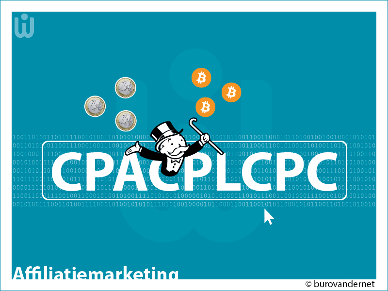 Affiliatiemarketing
