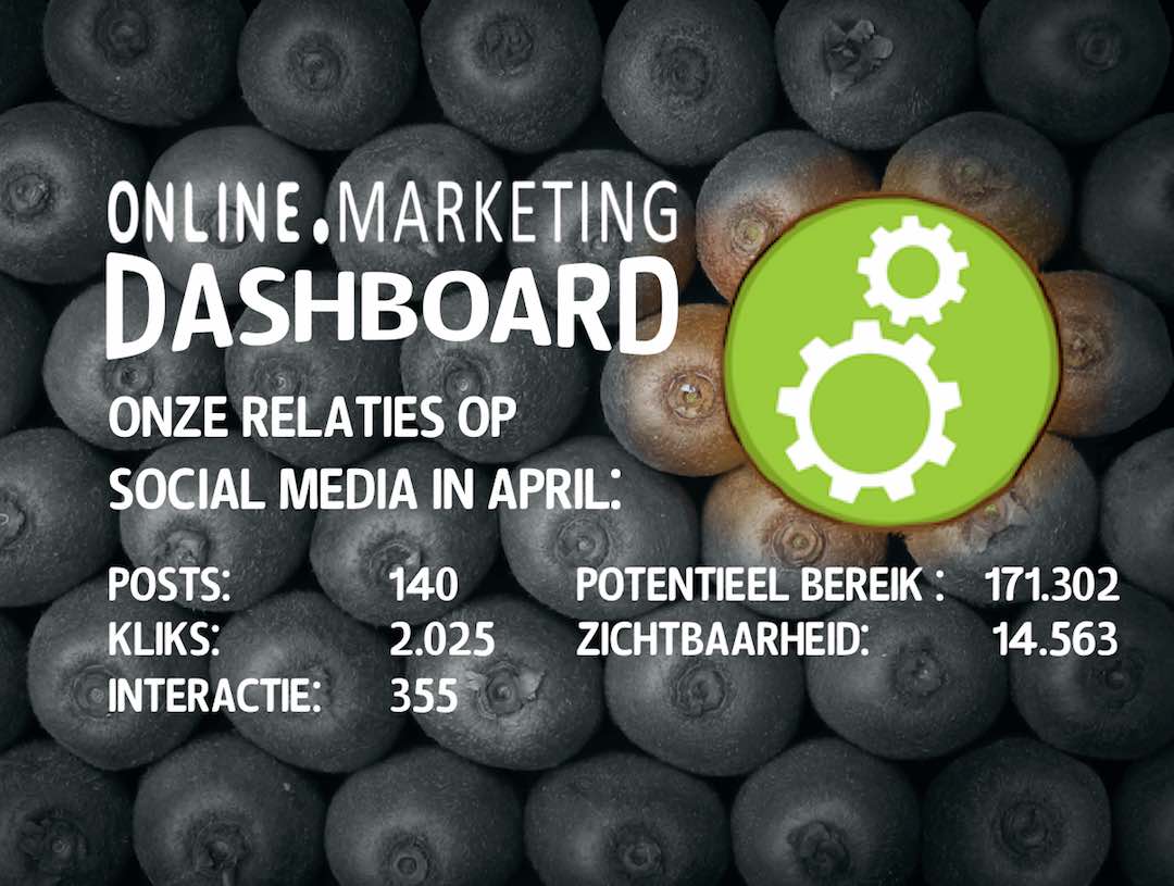 Online zichtbaarheid april