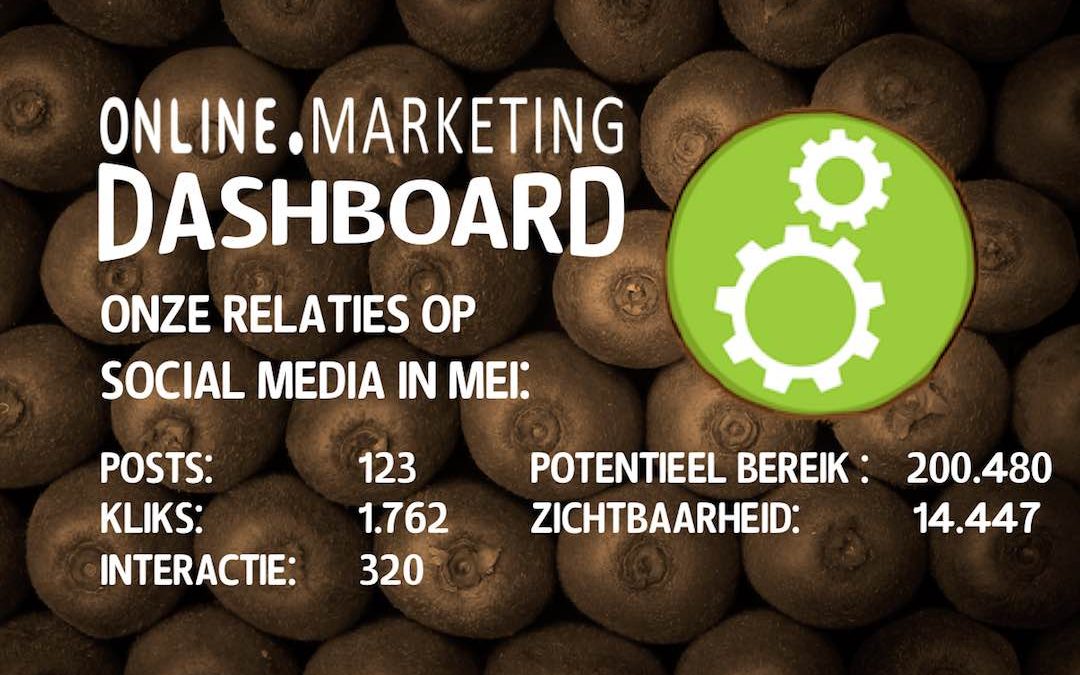 Online zichtbaarheid mei